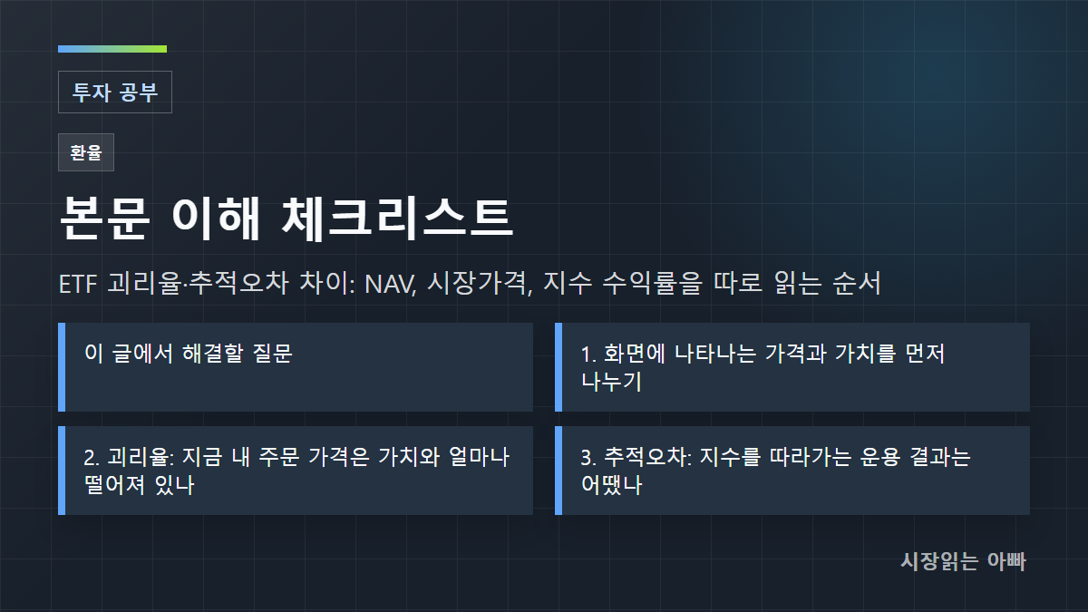 확인 기준: 이 글에서 해결할 질문; 1. 화면에 나타나는 가격과 가치를 먼저 나누기; 2. 괴리율: 지금 내 주문 가격은 가치와 얼마나 떨어져 있나