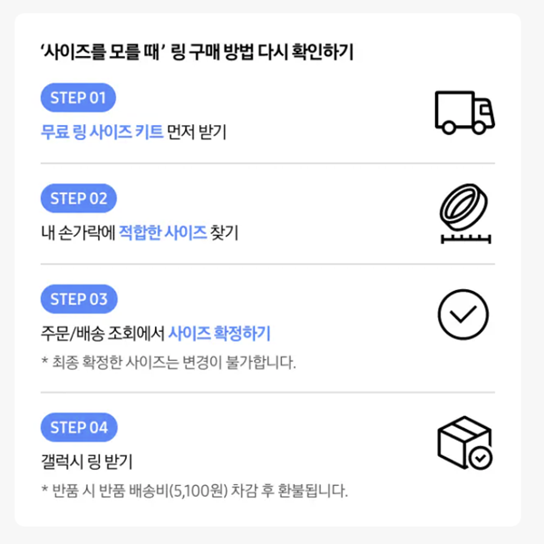 갤럭시링, 갤럭시 링, 스마트기기, 스마트링, 갤럭시헬스, 갤럭시워치, 삼성링, 갤럭시반지, 스마트반지