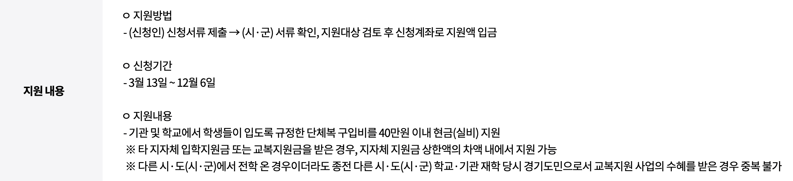 경기도 학생 교복비 지원 신청방법 대상 지원 내용 상세보기