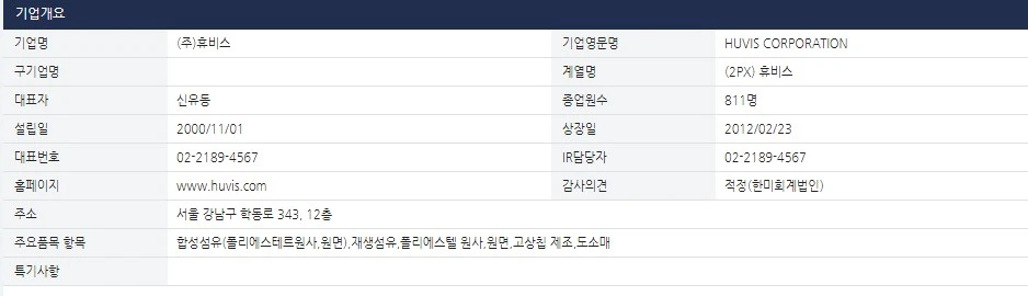 맥신관련주-휴비스-개요