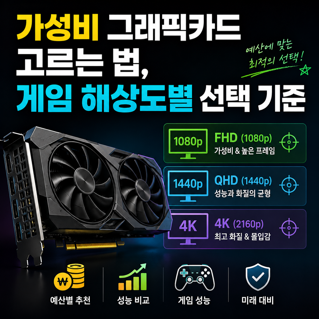 가성비 그래픽카드 고르는 법 썸네일