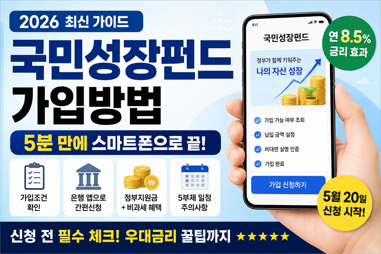 국민성장펀드 가입방법 총정리 (2026 최신)｜신청 조건&middot;은행 앱&middot;우대금리까지 한 번에