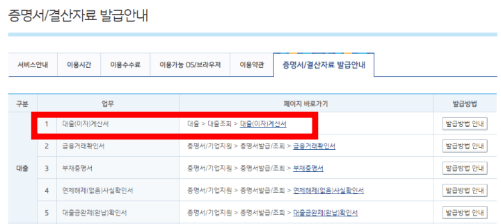 기업은행대출이자납입내역서발급-증명서결산자료발급안내