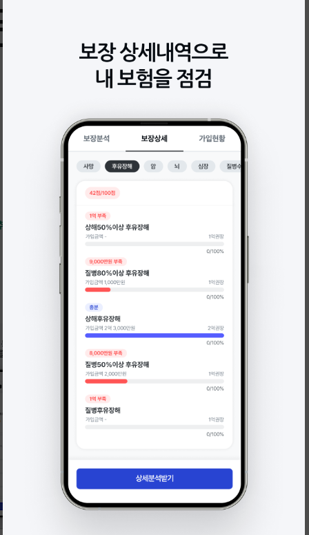 보험 가입내역 조회 방법, 보험가입 조회 및 내 보험 찾기