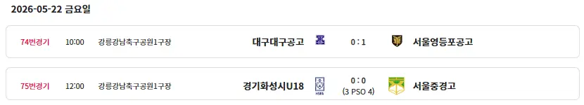 2026 금강대기 전국 고등학교 축구대회 결과 및 최종 순위, 개인 수상(우승 서울영등포공고, MVP 금동하)