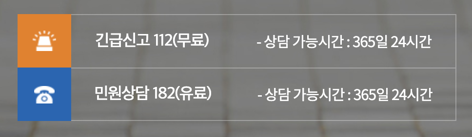 보이스피싱 긴급신고 민원상담 전화번호