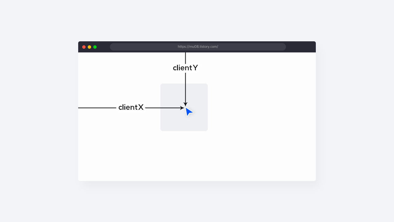 마우스 좌표구하는 예시 이미지