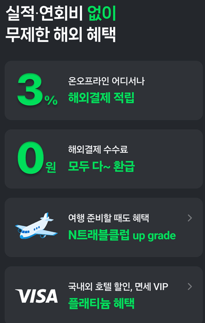 네이버페이 머니카드, 신용카드일까? 체크카드?