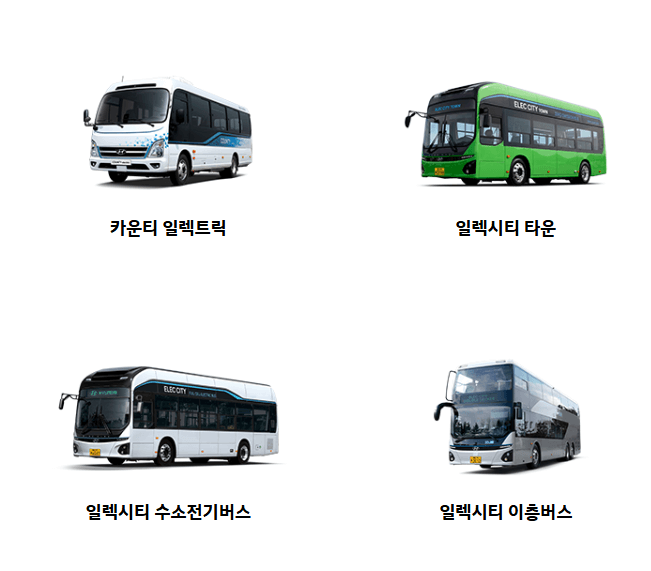 블루핸즈 온라인 예약 완벽 가이드