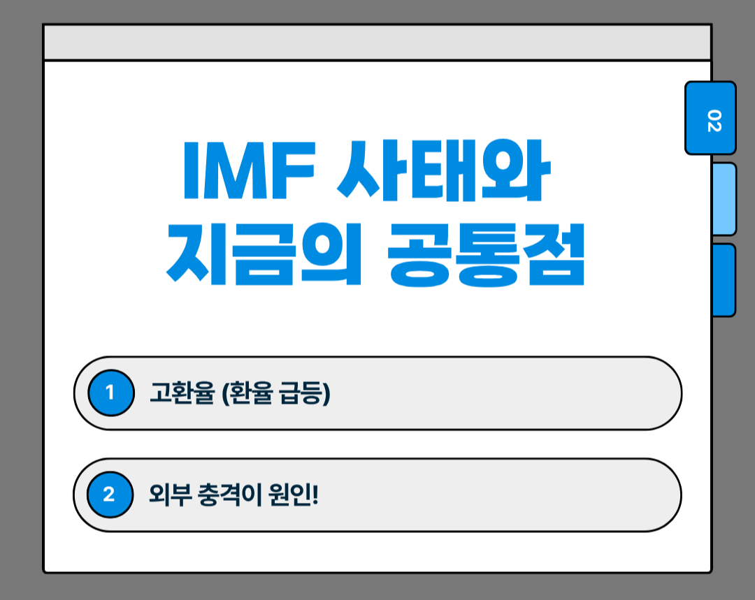 IMF 사태와 지금 상황의 공통점