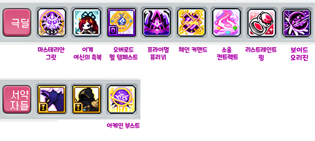 레테-어빌리티-시퀀스-사냥-보스링크