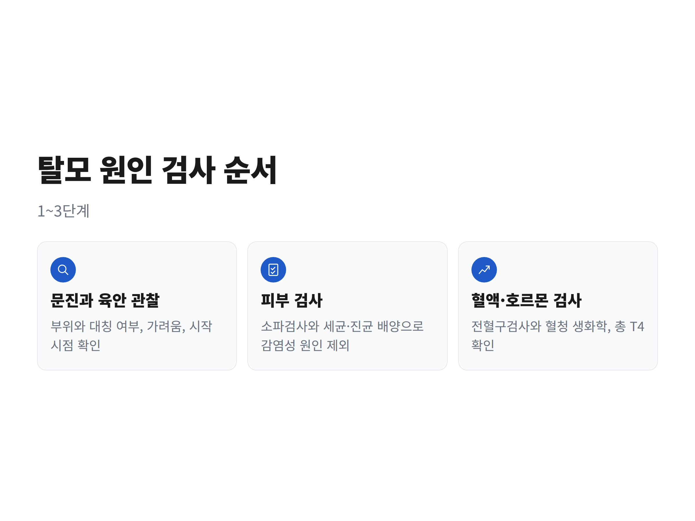 동물병원에서 강아지 탈모 원인을 찾아가는 검사 순서도 (1~3단계)