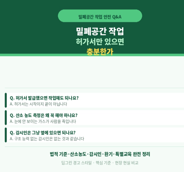 밀폐공간 작업 허가서만 있으면 충분한가