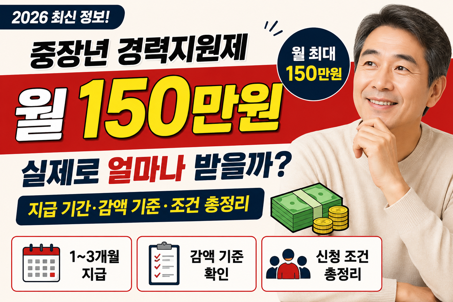중장년 경력지원제 월 150만원 무조건 받을까? 실제 지급액 정리 관련사진