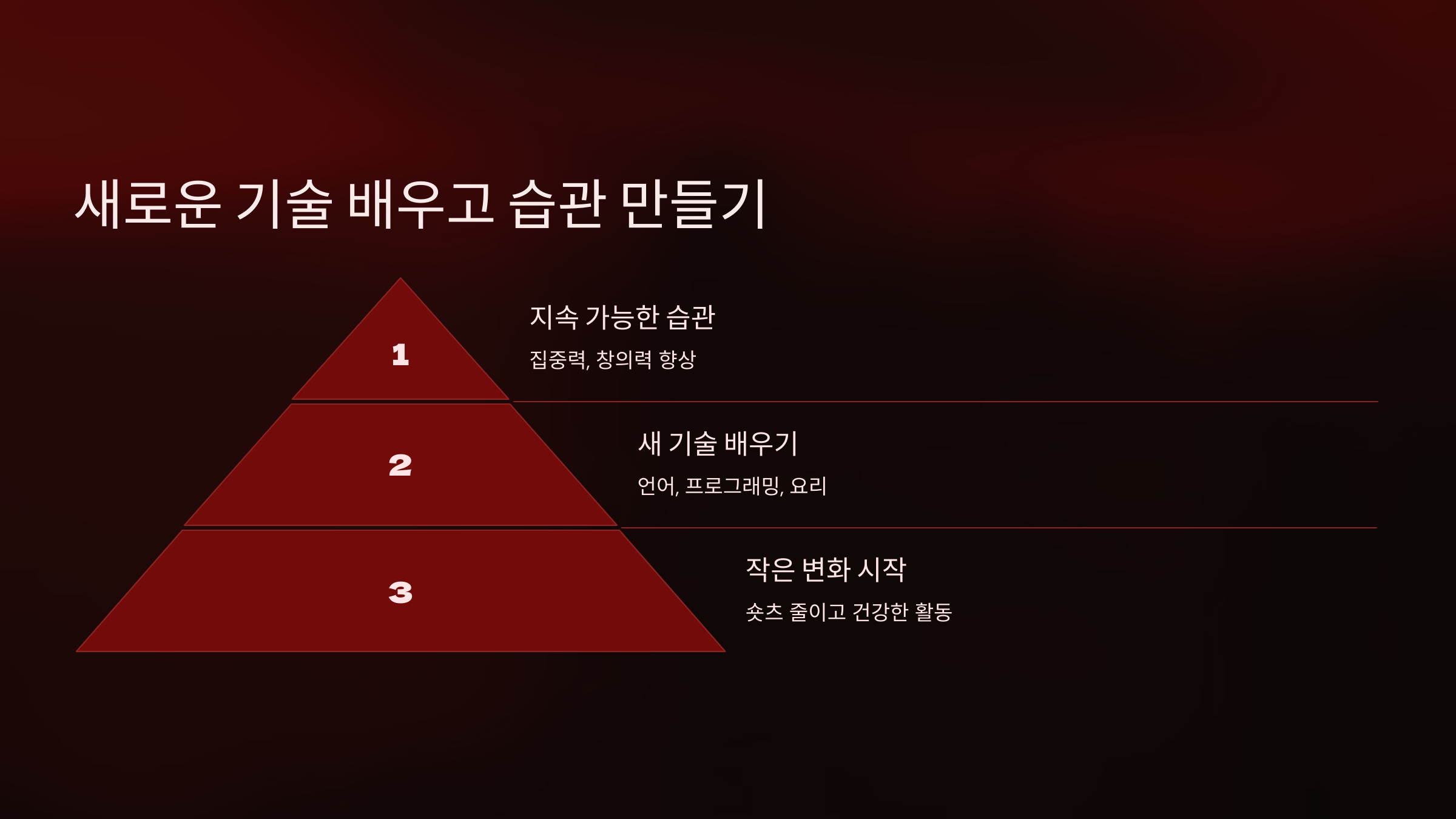 아날로그 취미 시작하기