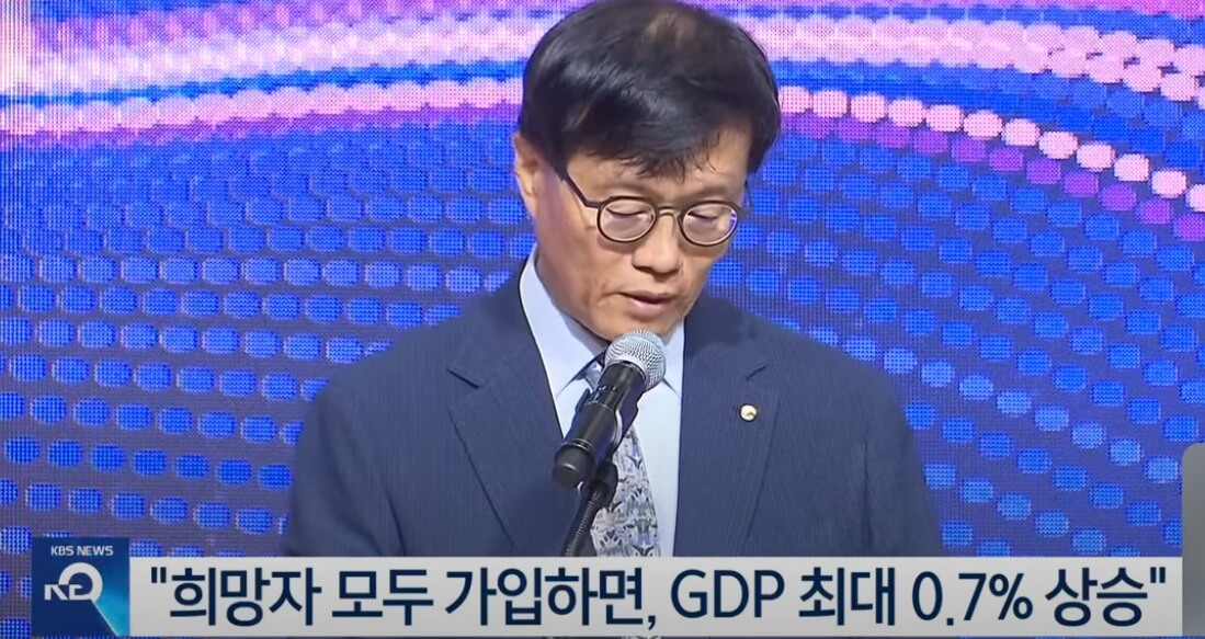 주택연금 희망자 조사