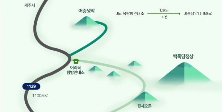 어승생악 탐방로 지도