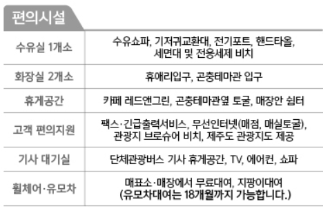 편의시설 정보