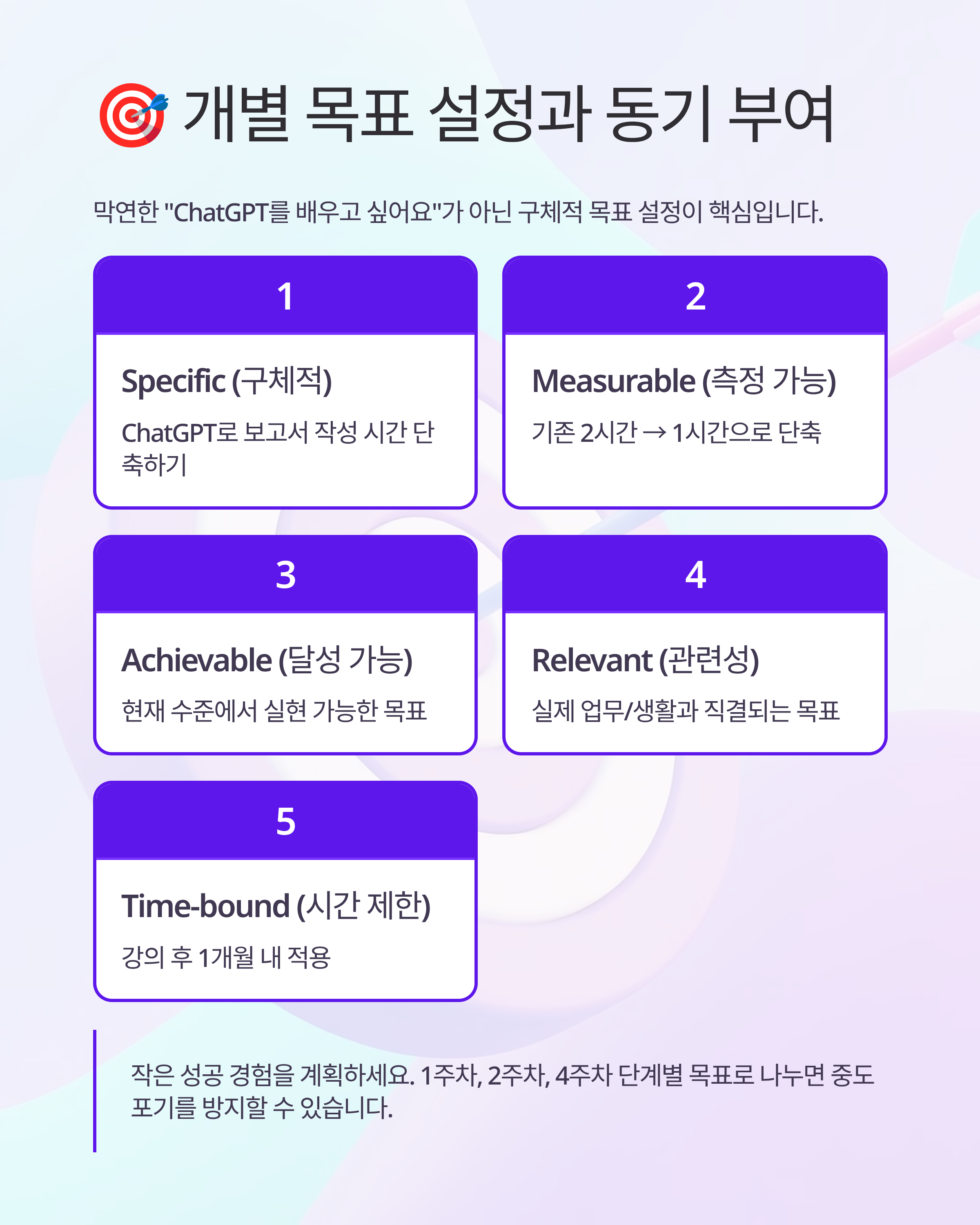 AI 교육 효과 극대화하는 참가자 분석법