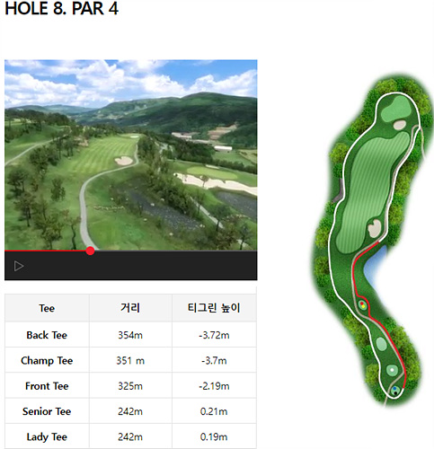 골프존카운티-안성H-17번홀