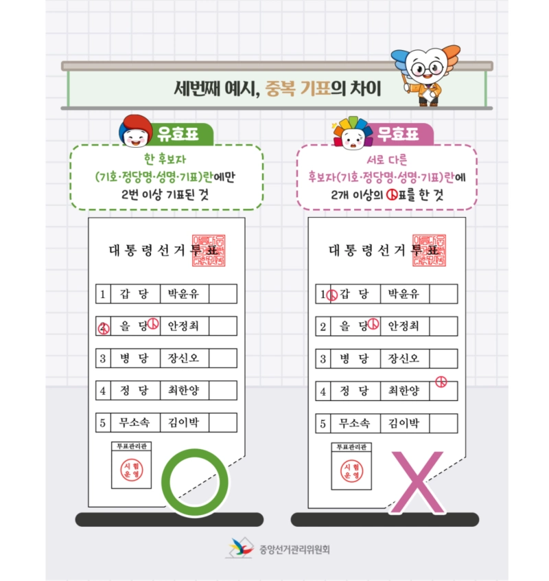 유효표 무효표 기준