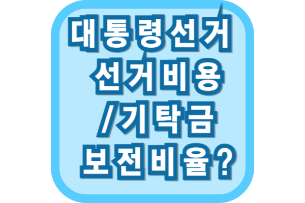 대통령 선거: 선거비용, 등록비, 보전비율
