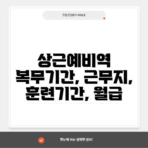상근예비역 복무기간, 근무지, 훈련기간, 월급