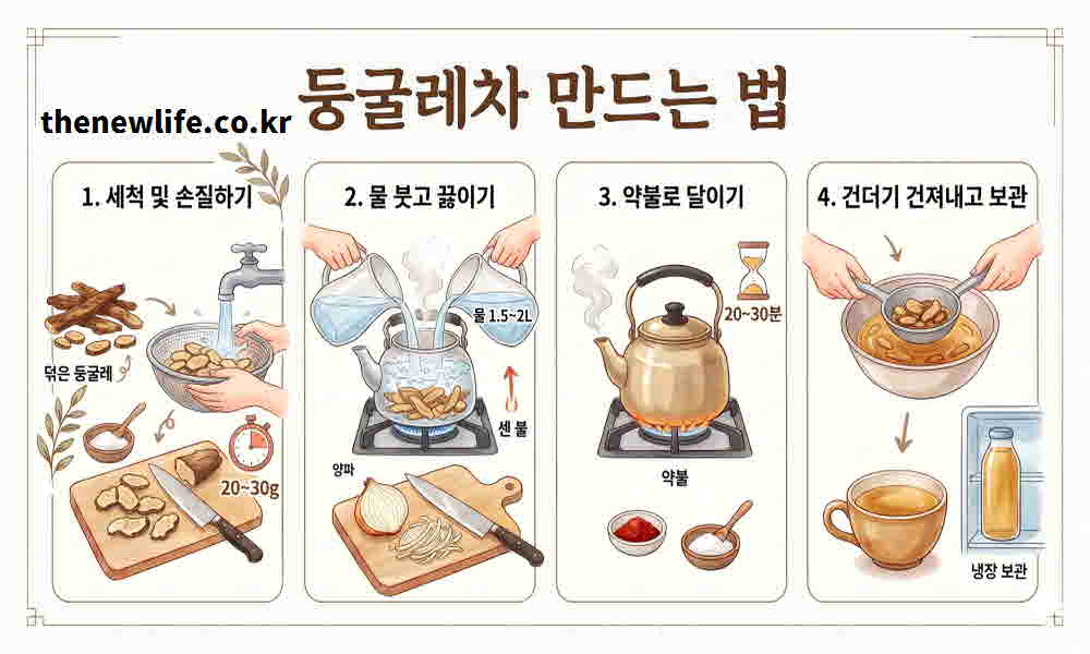 둥굴레차 만드는 법