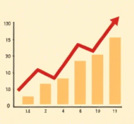 퇴직금 중간정산