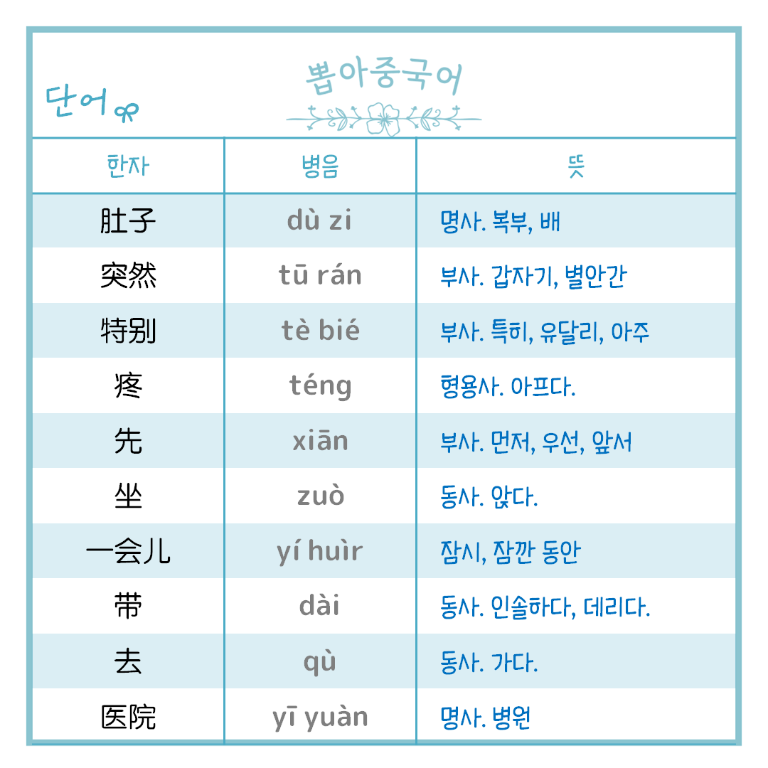 단어