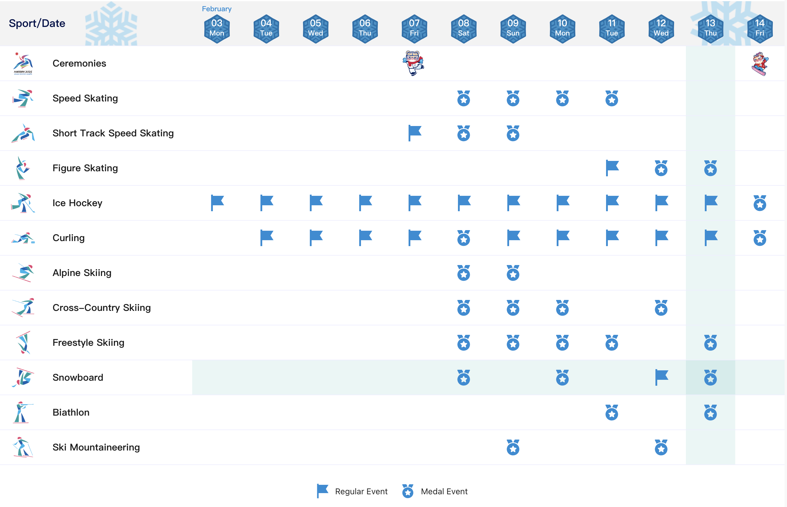 하얼빈 동계 아시안게임 일정