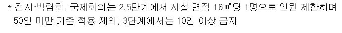 사회적거리두기5단계18