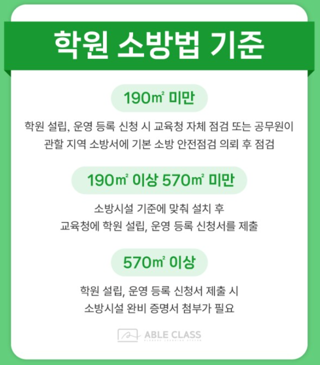 학원 소방법