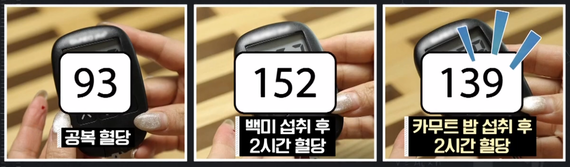 카무트 효소 효능1