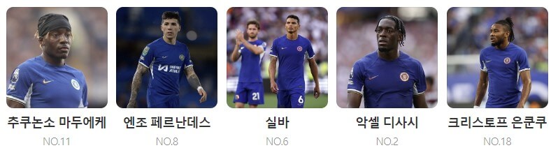 토트넘 첼시 중계 일정(+ 경기 시청 방법)