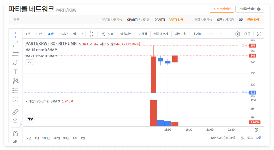 파티클 네트워크 코인(PARTI) 시세 전망