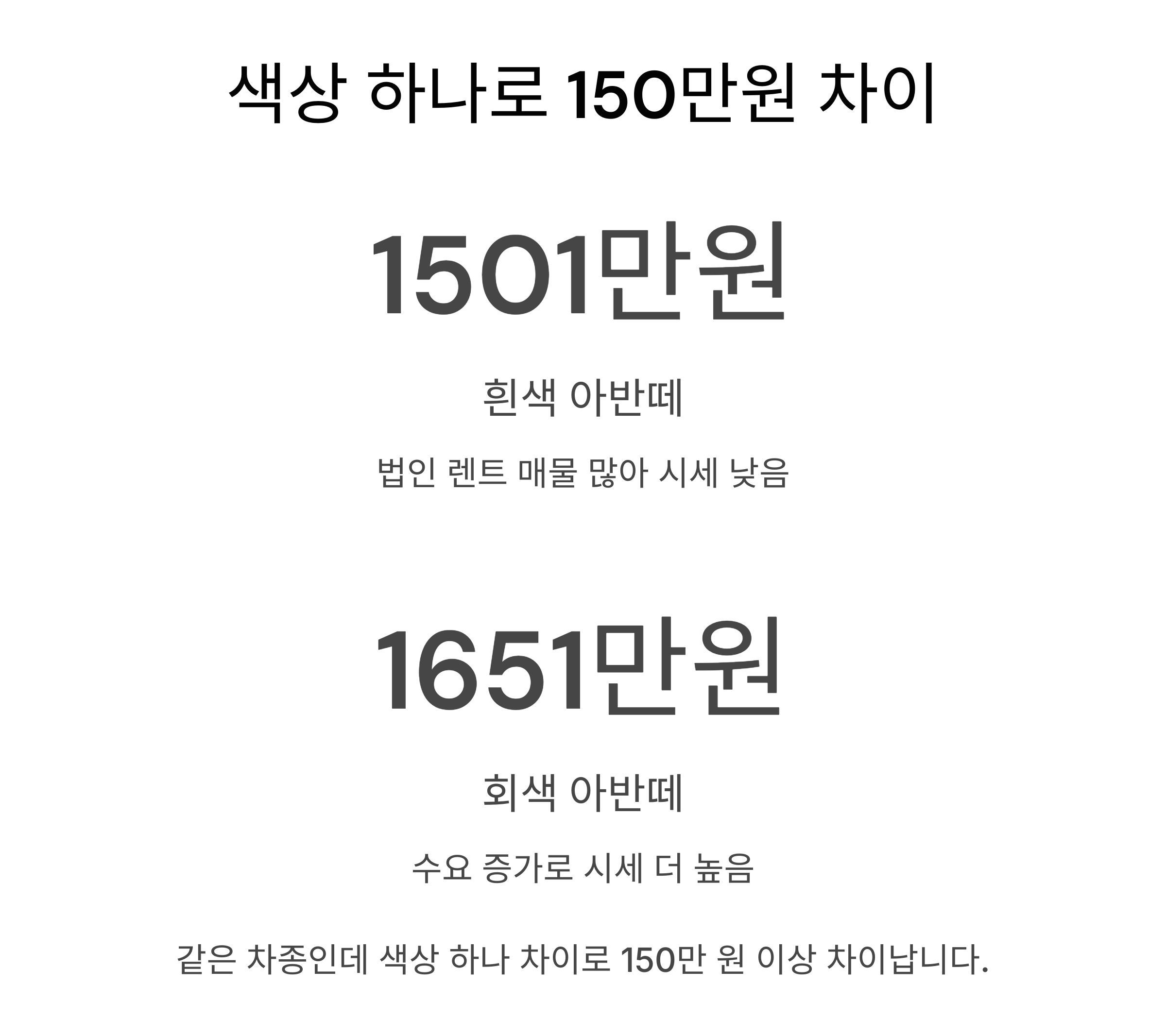 색상 하나로 가격이