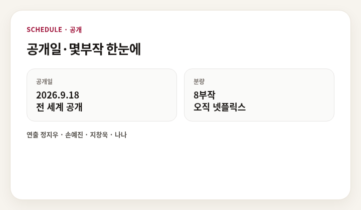 공개일 몇부작 한눈에