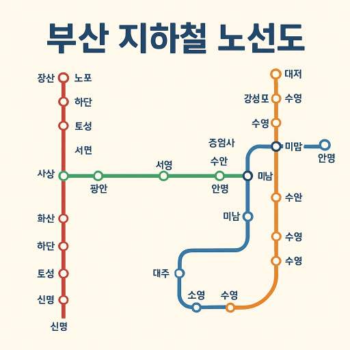 부산 지하철 노선도 크게보기
