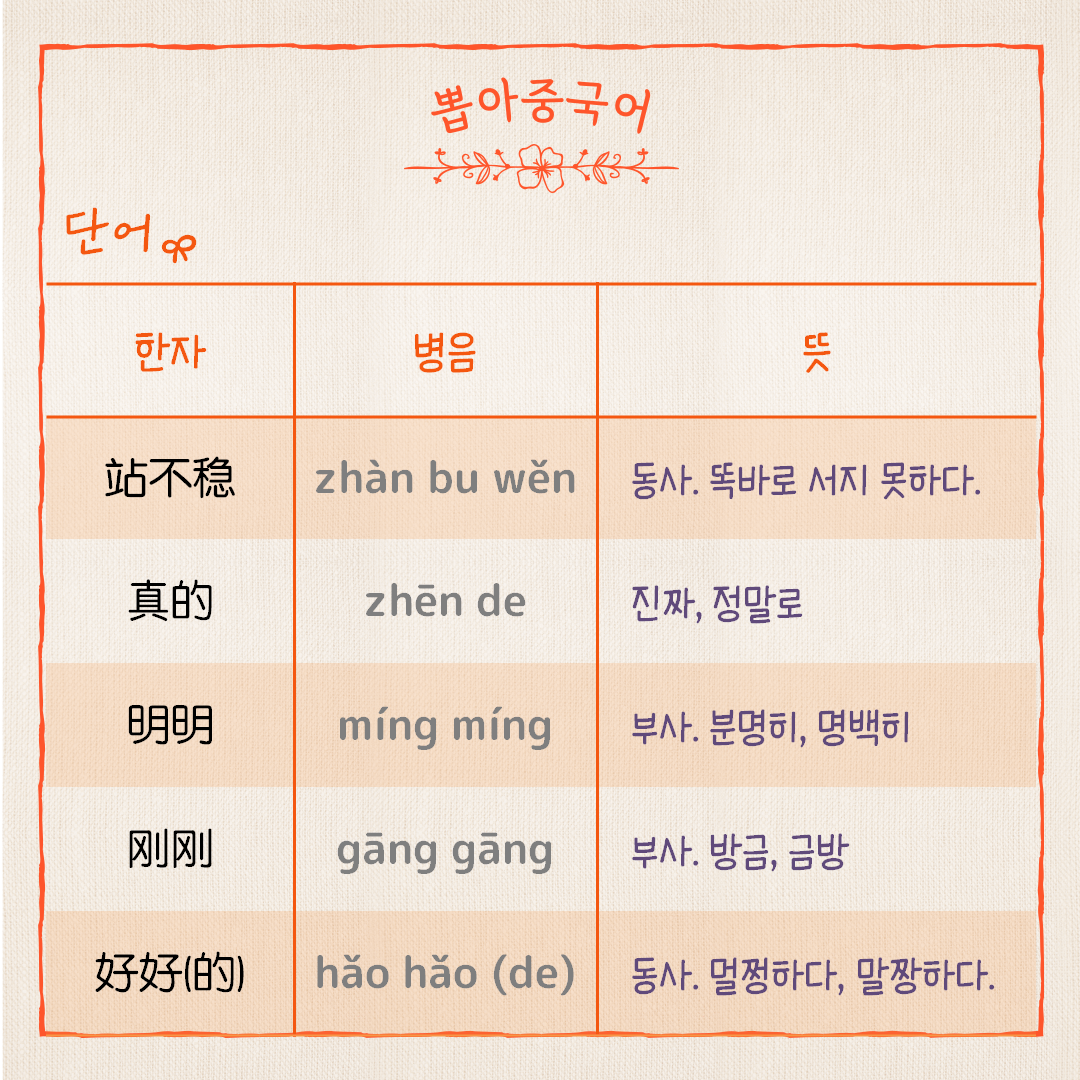 단어