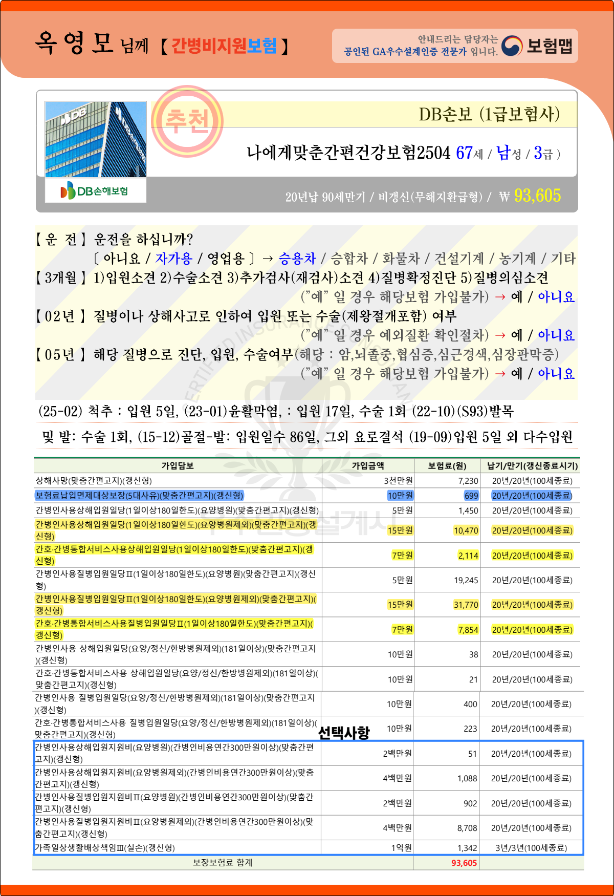 전문가의 간병비보험추천