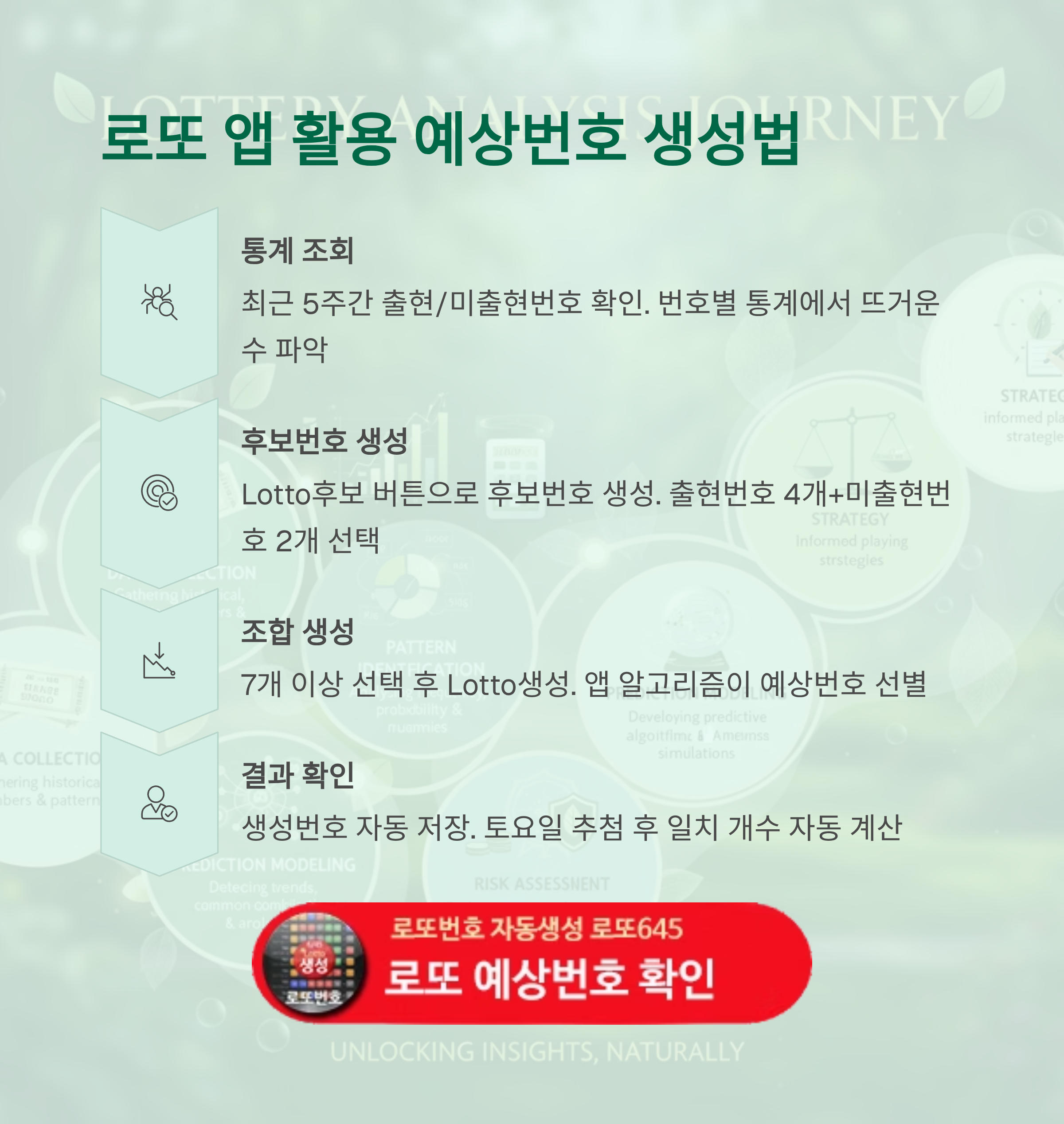 로또번호 자동생성 - 당첨번호 추첨결과 통계 및 예상번호 자동 생성