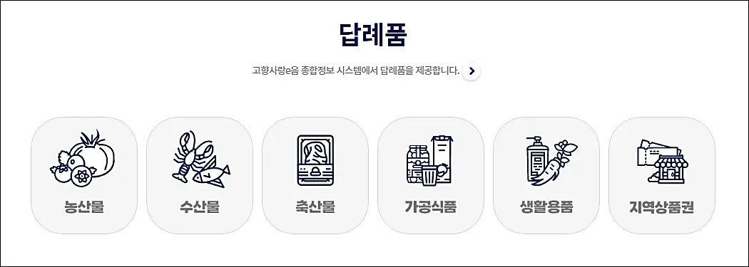 답례품