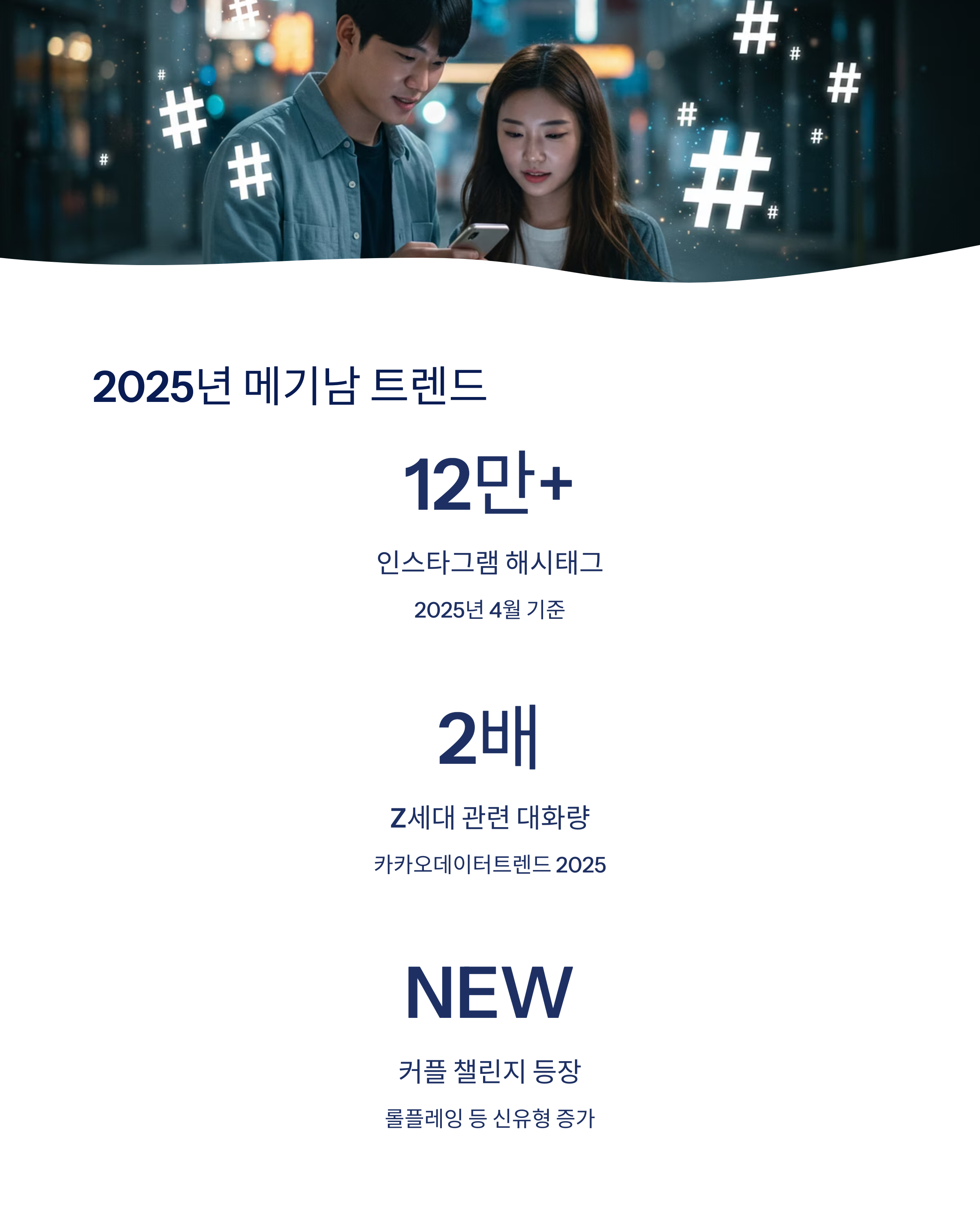 2025년 메기남 트렌드 분석