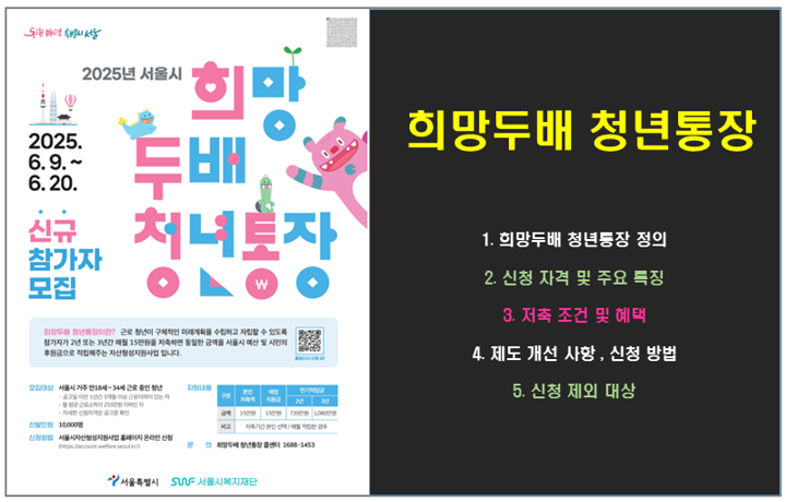 서울시 &lsquo;희망두배 청년통장&rsquo; 자산 형성 지원 사업