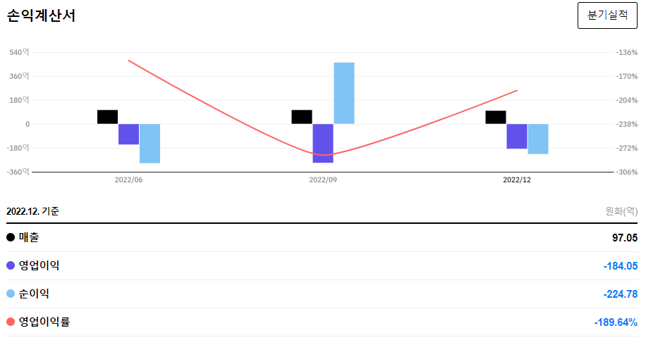 프레스토오토메이션