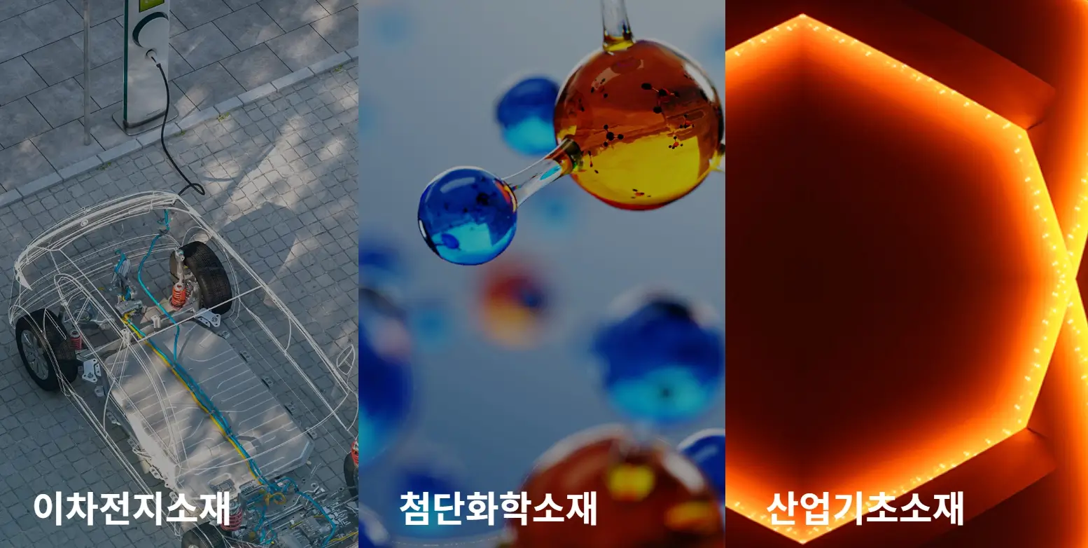 이차전지 관련주 수혜주