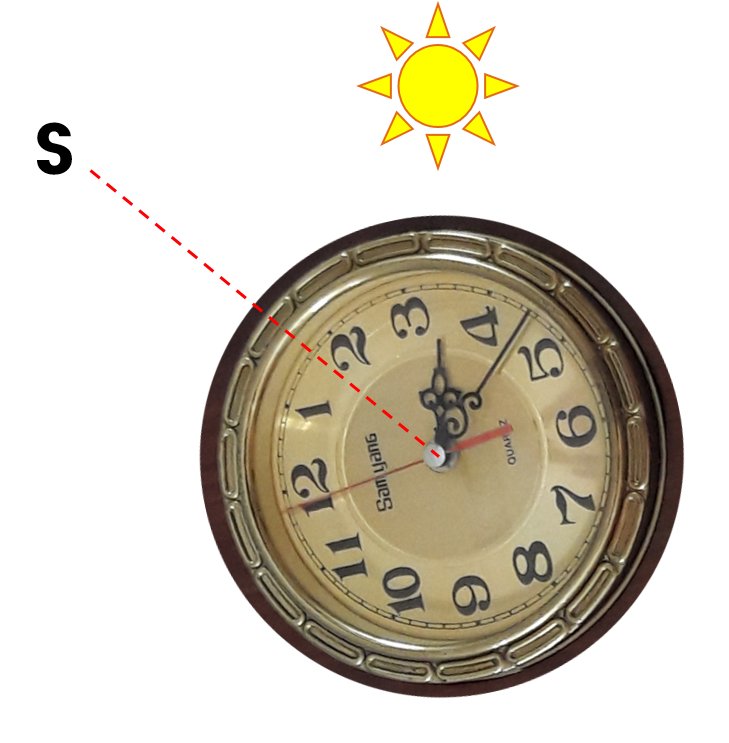 시계와 남쪽