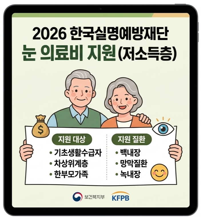 2026년 한국실명예방재단 저소득층 안과 수술비 지원 대상 및 질환 요약