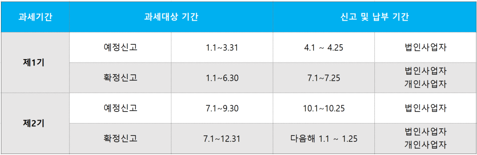 부가세 계산기 바로가기